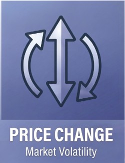 January 12, 2024 price updates have been posted